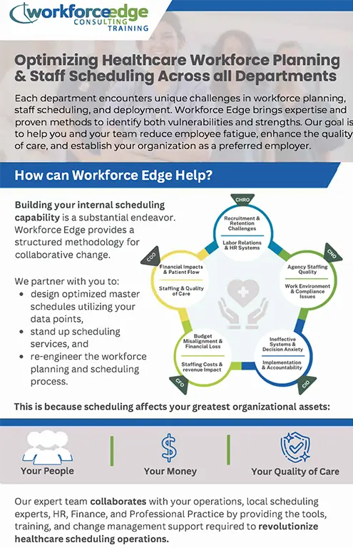 Optimizing Healthcare Workforce Planning